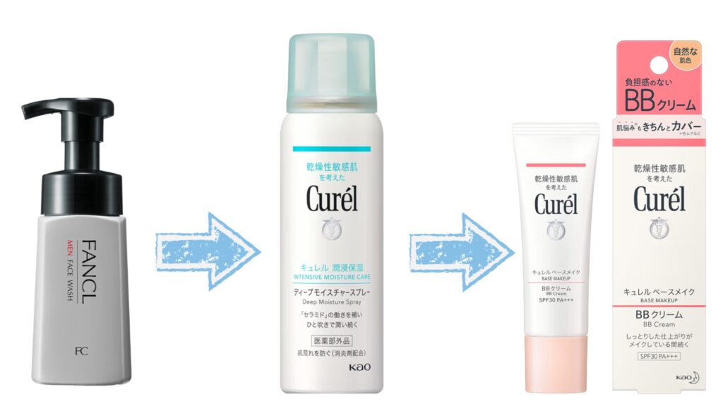 乾燥肌・敏感肌タイプの男性におすすめのスキンケアの組み合わせの画像