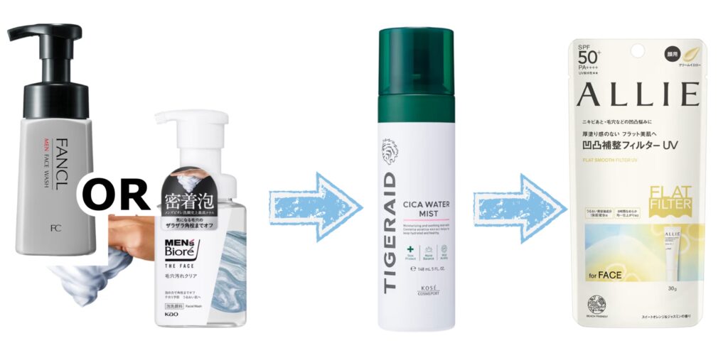 周囲にバレずに肌をキレイに見せたい男性におすすめのスキンケアの組み合わせの画像