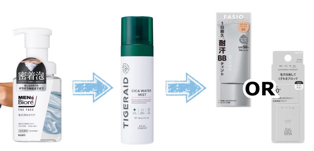 テカリ・毛穴・脂性肌タイプの男性におすすめのスキンケアの組み合わせの画像