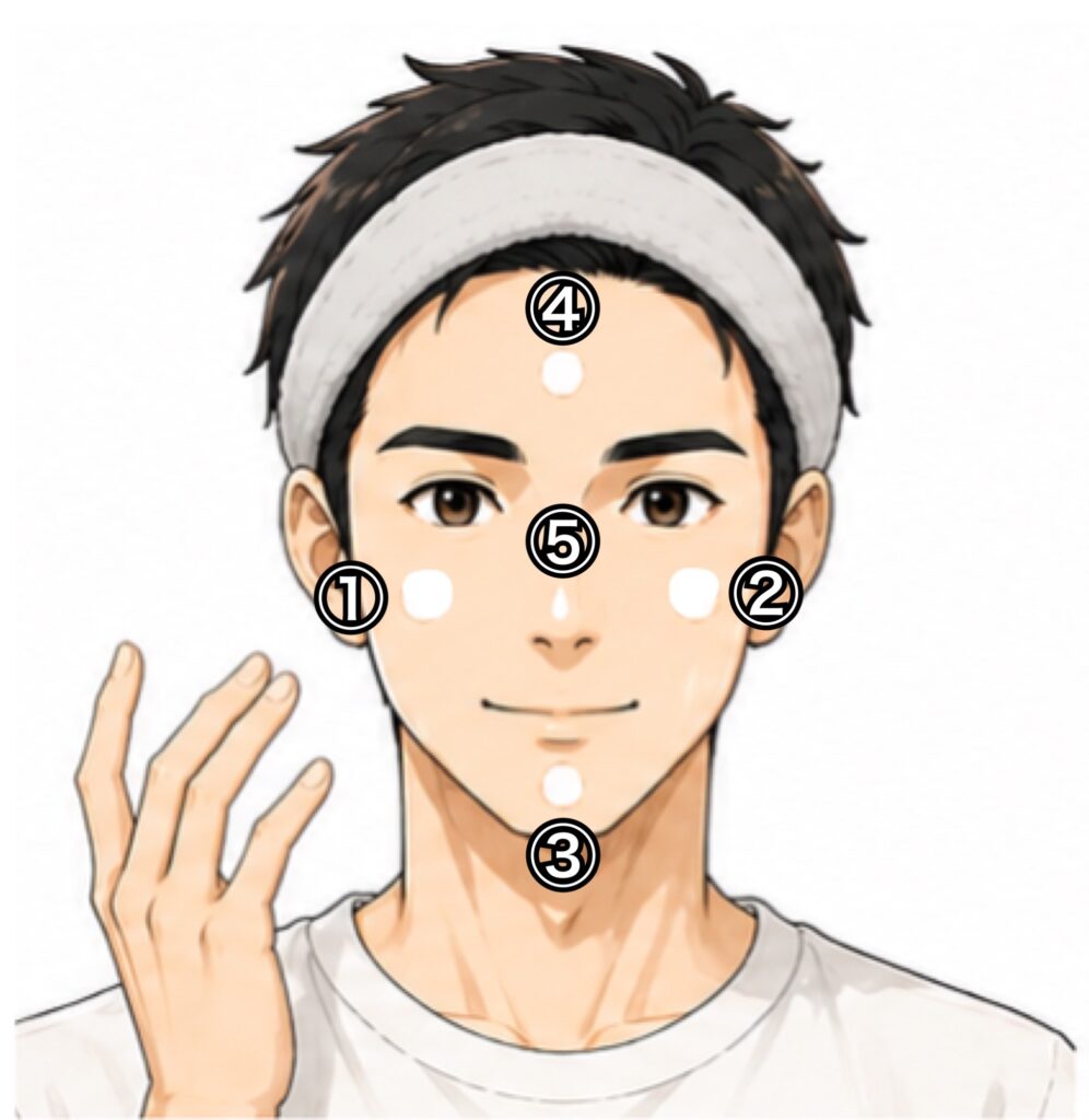 【メンズBBクリームの基本の塗り方】メンズBBクリームを顔の両頬・あご・おでこ・鼻の5点に置いている男性の画像