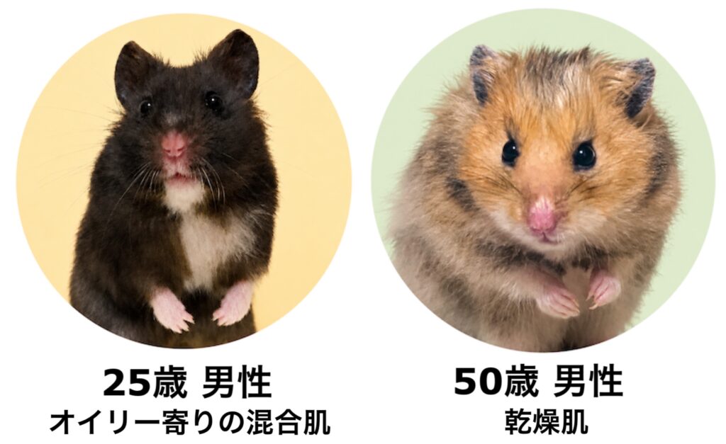 「ソフィーナ ベーシック(SOFINA BASIC+)」の「うるおいターボ化粧水」と「うるおいターボ乳液」を使ってみた男性2名のイメージキャラクター画像。