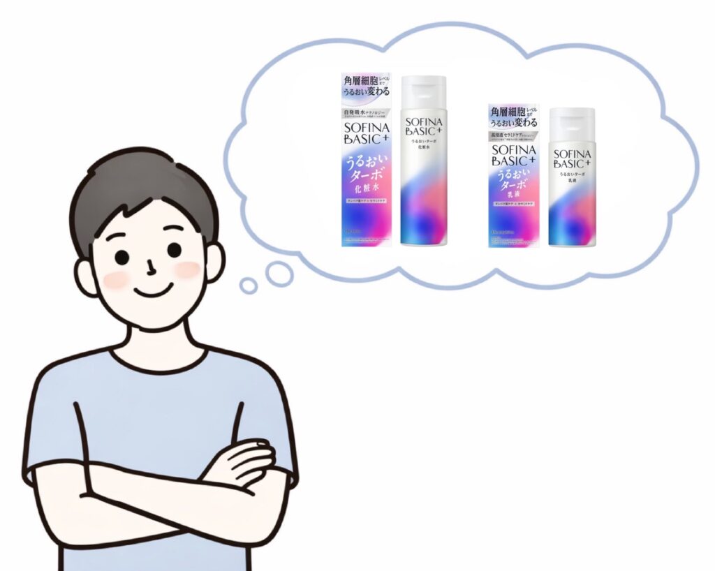 「ソフィーナ ベーシック(SOFINA BASIC+)」の「うるおいターボ化粧水」と「うるおいターボ乳液」がメンズ肌に合うか考えている男性の画像。